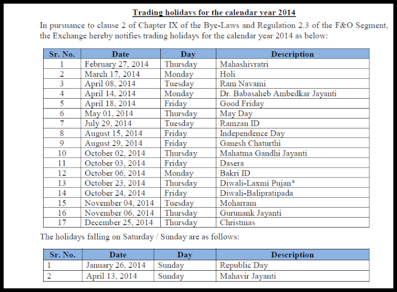 nse and bse trading holidays 2014