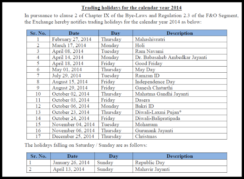 Nse 2024 Holidays List Matty Shellie