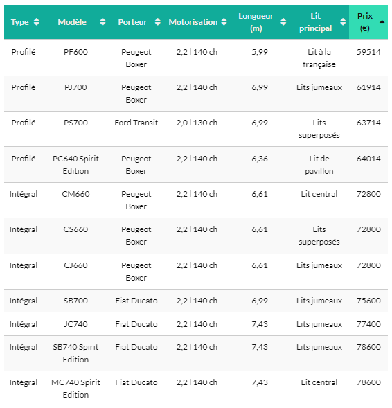 Tarif Png Servimg Com Free Image Hosting Service