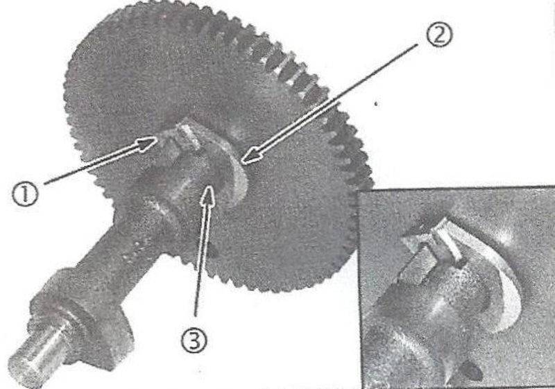 Réglage Soupape Moteur Briggs Et Stratton 15 5 Hp moteur briggs 15,5 OHV bloque sur compression au démarrage