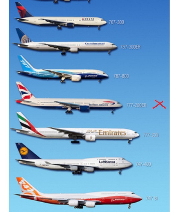 The 777 and other Boeing airliners are assembled in the largest ...